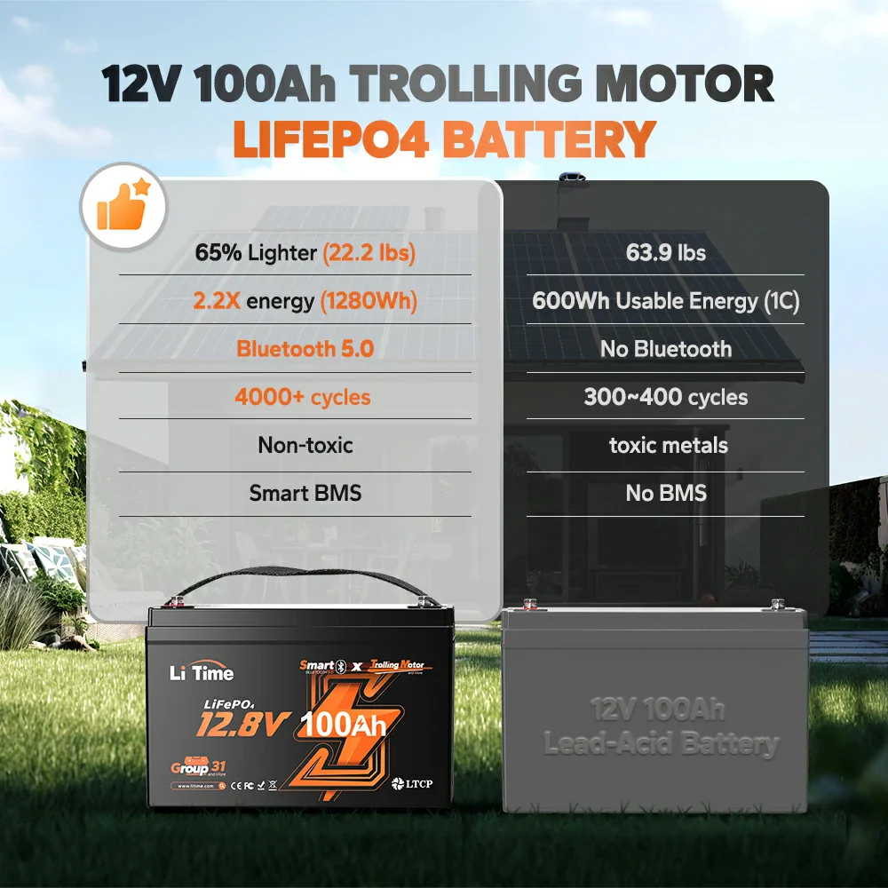 LiTime 12 Volt 100Ah TM Lithium Marine Trolling Motor Battery with Bluetooth - Image 8