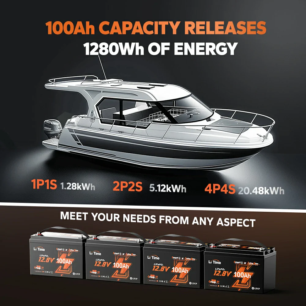 LiTime 12 Volt 100Ah TM Lithium Marine Trolling Motor Battery with Bluetooth - Image 9