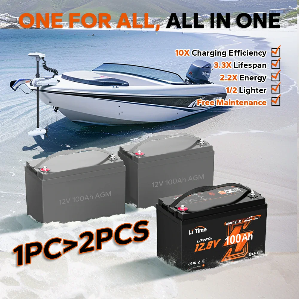 LiTime 12V 100Ah Marine Deep Cycle Battery for Electric Outboard Trolling Motor - Image 10