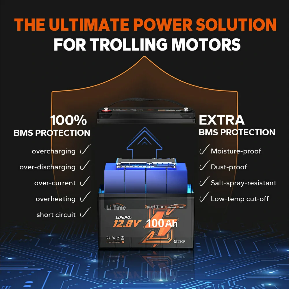 LiTime 12V 100Ah Marine Deep Cycle Battery for Electric Outboard Trolling Motor - Image 7