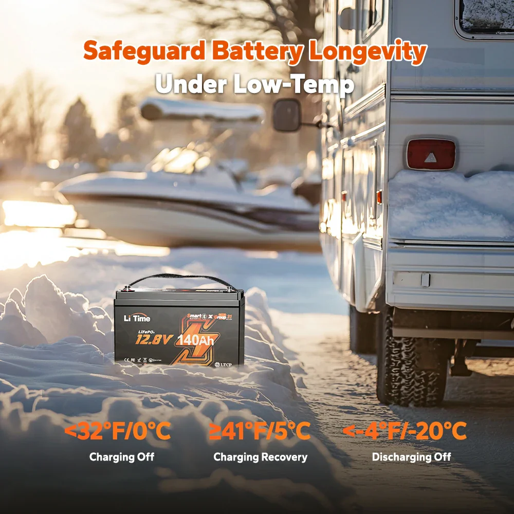 LiTime 12V 140Ah Bluetooth Lithium Deep Cycle Battery for RV and Trolling Motor - Image 6