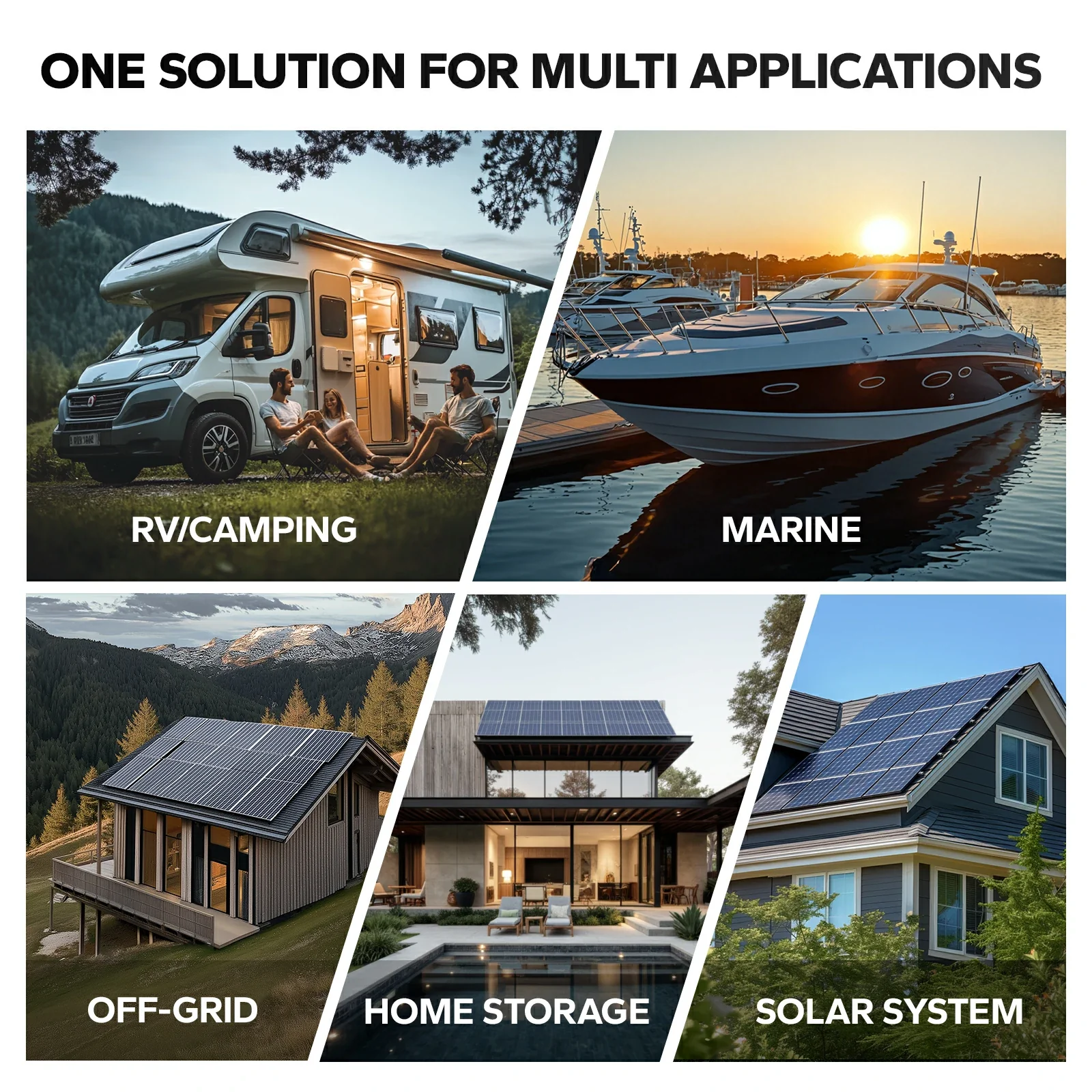 LiTime 12V 165Ah Bluetooth Lithium Deep Cycle Battery for RV and Marine - Image 13