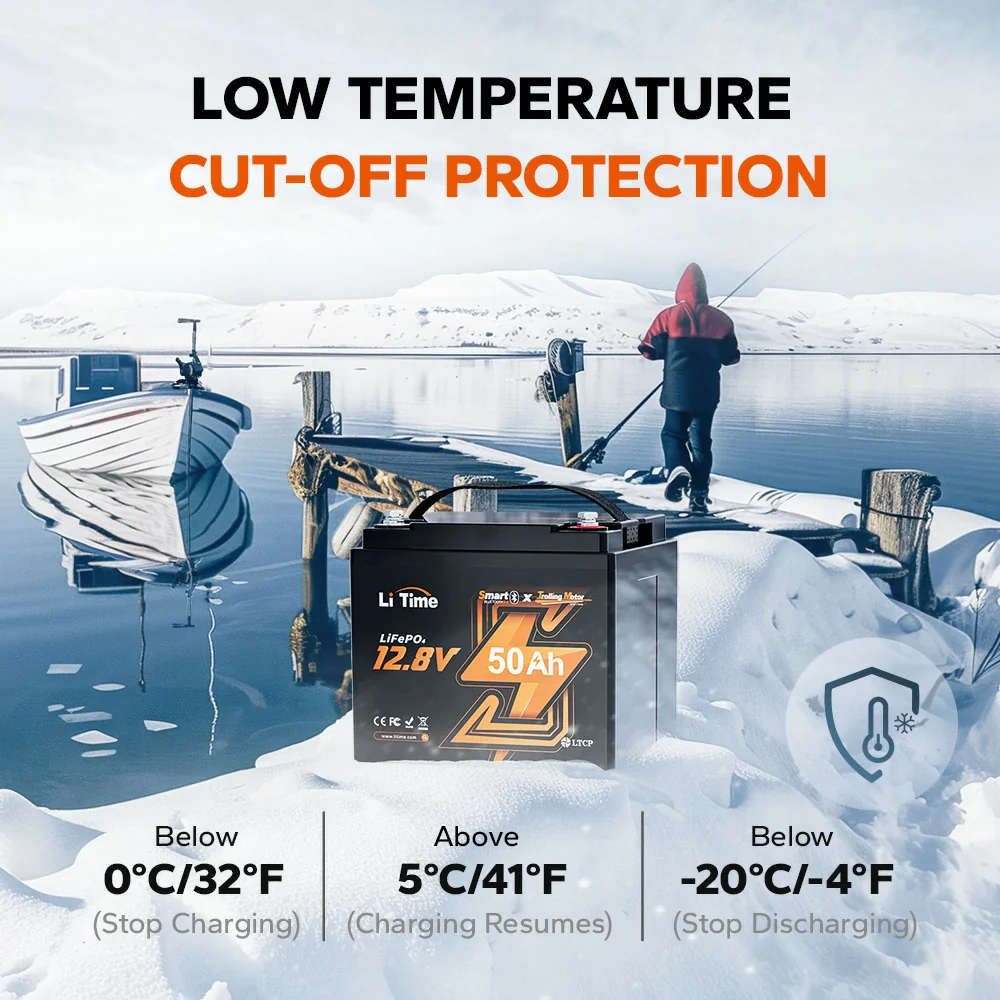 ✅Like New✅LiTime 12V 50Ah Lithium Bluetooth Battery for Trolling Motor - Image 5