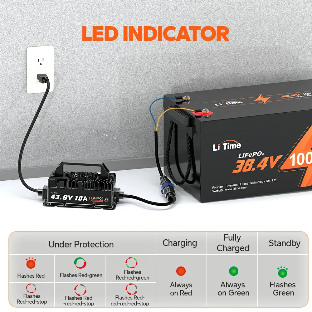 ✅Like New✅LiTime 36V (43.8V) 10A Lithium Golf Cart Waterproof Battery Charger - Image 8