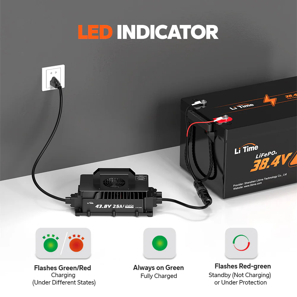 ✅Like New✅LiTime 36V (43.8V) 25A Lithium Golf Cart Waterproof Battery Charger - Image 4