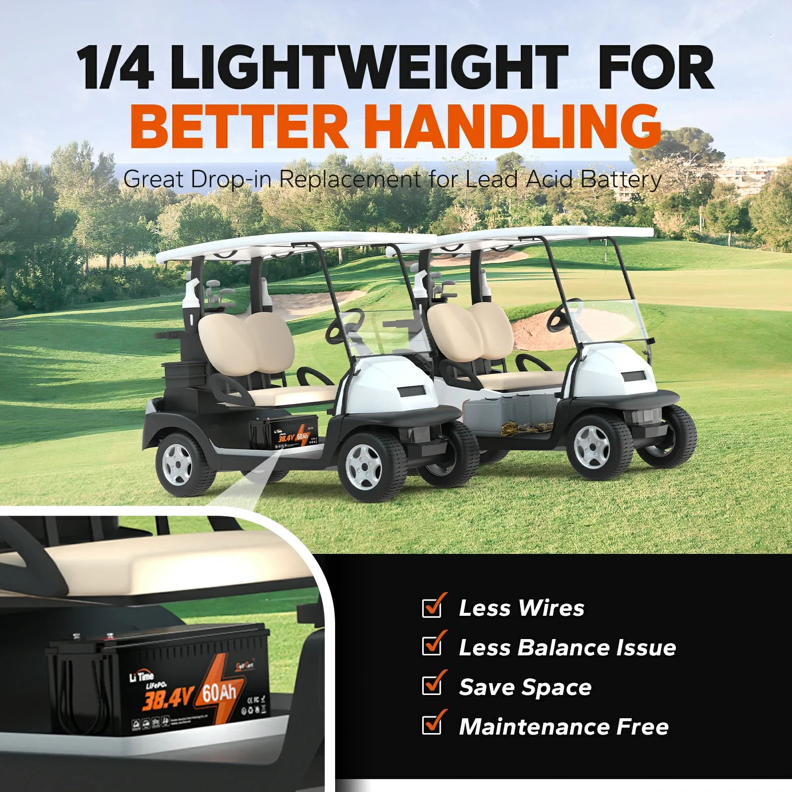 ✅Like New✅LiTime 36V 60Ah Lithium Golf Cart Battery, 120A BMS, 2304Wh Energy - Image 4