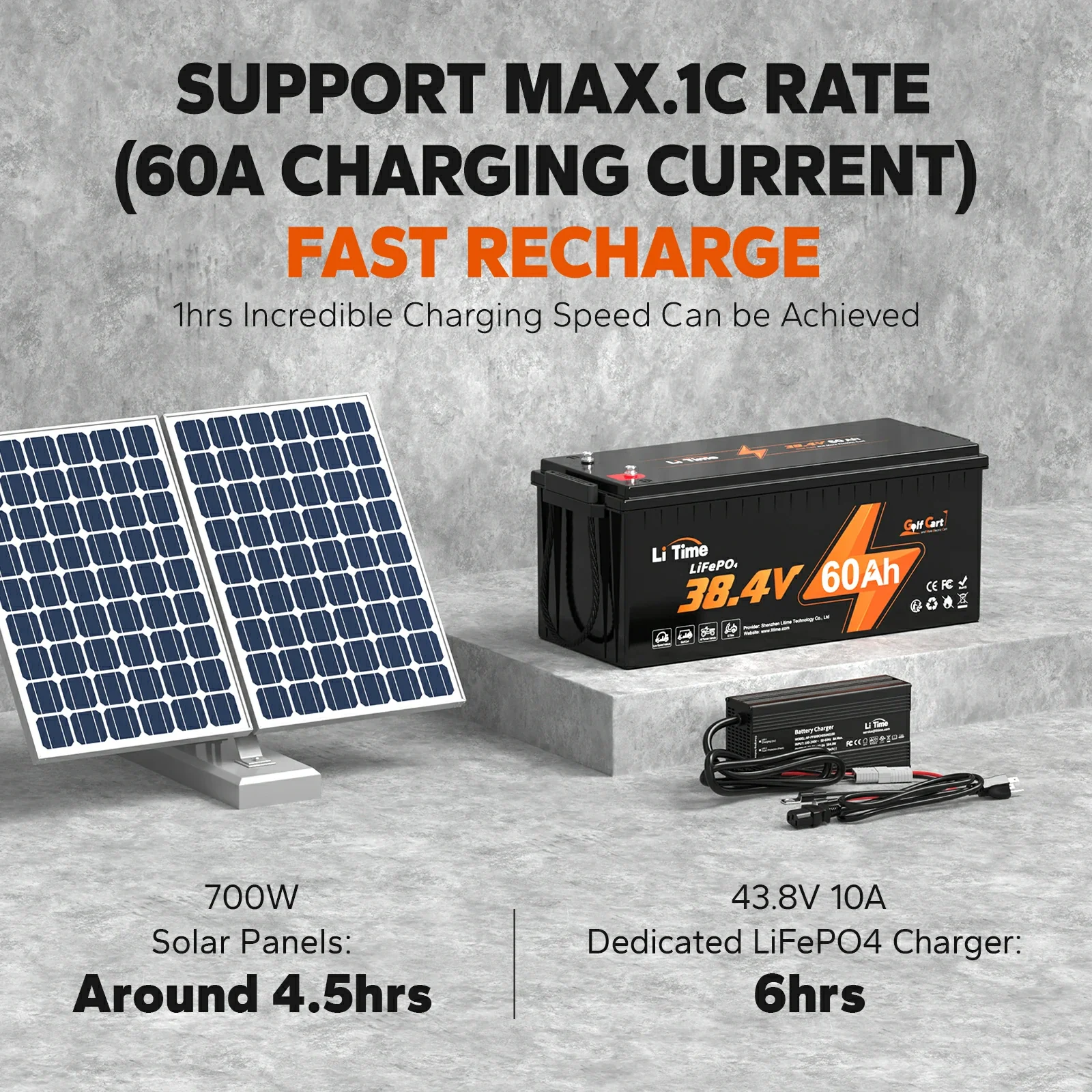 ✅Like New✅LiTime 36V 60Ah Lithium Golf Cart Battery, 120A BMS, 2304Wh Energy - Image 6