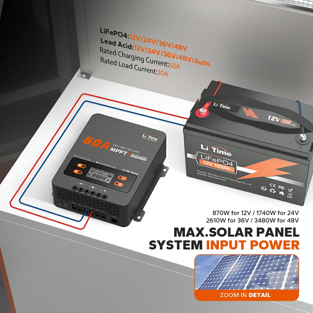 ✅Like New✅LiTime 60A MPPT 12V/24V/36V/48V Solar Charge Controller without Bluetooth Adapter - Image 5