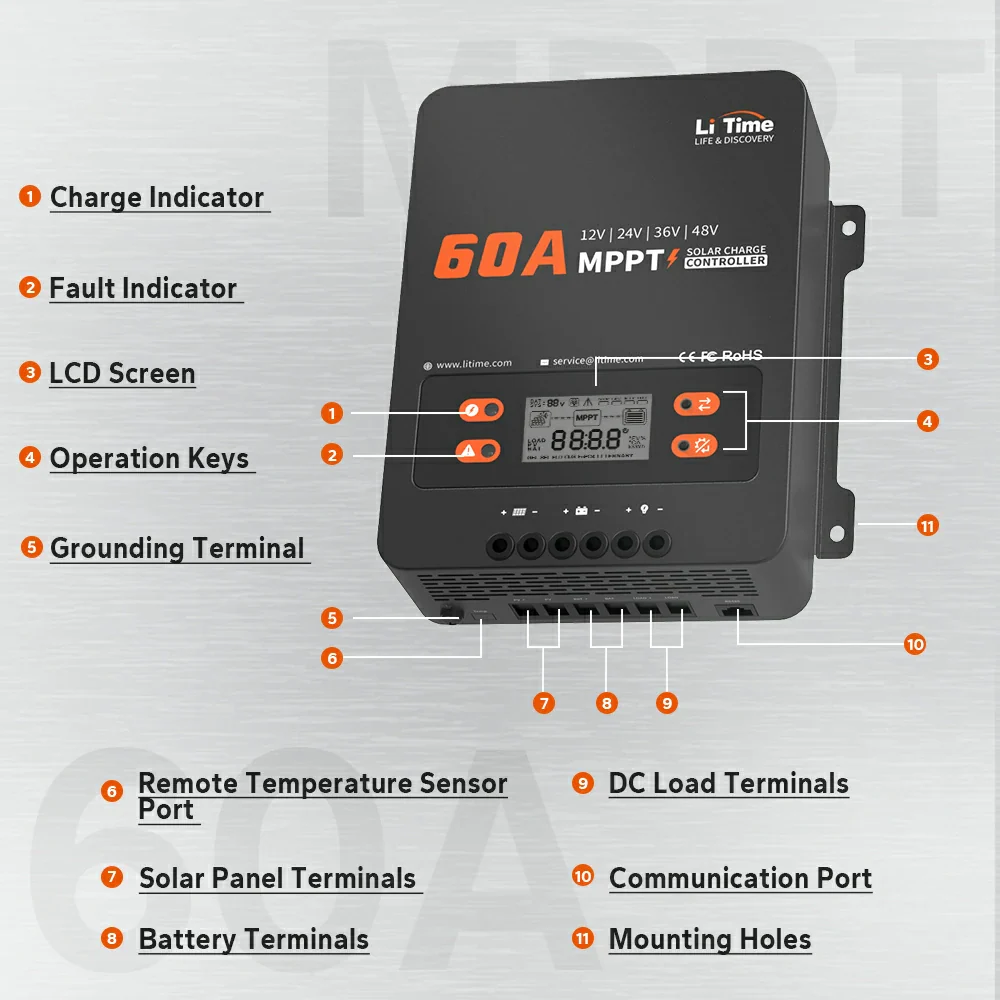 ✅Like New✅LiTime 60A MPPT 12V/24V/36V/48V Solar Charge Controller without Bluetooth Adapter - Image 6