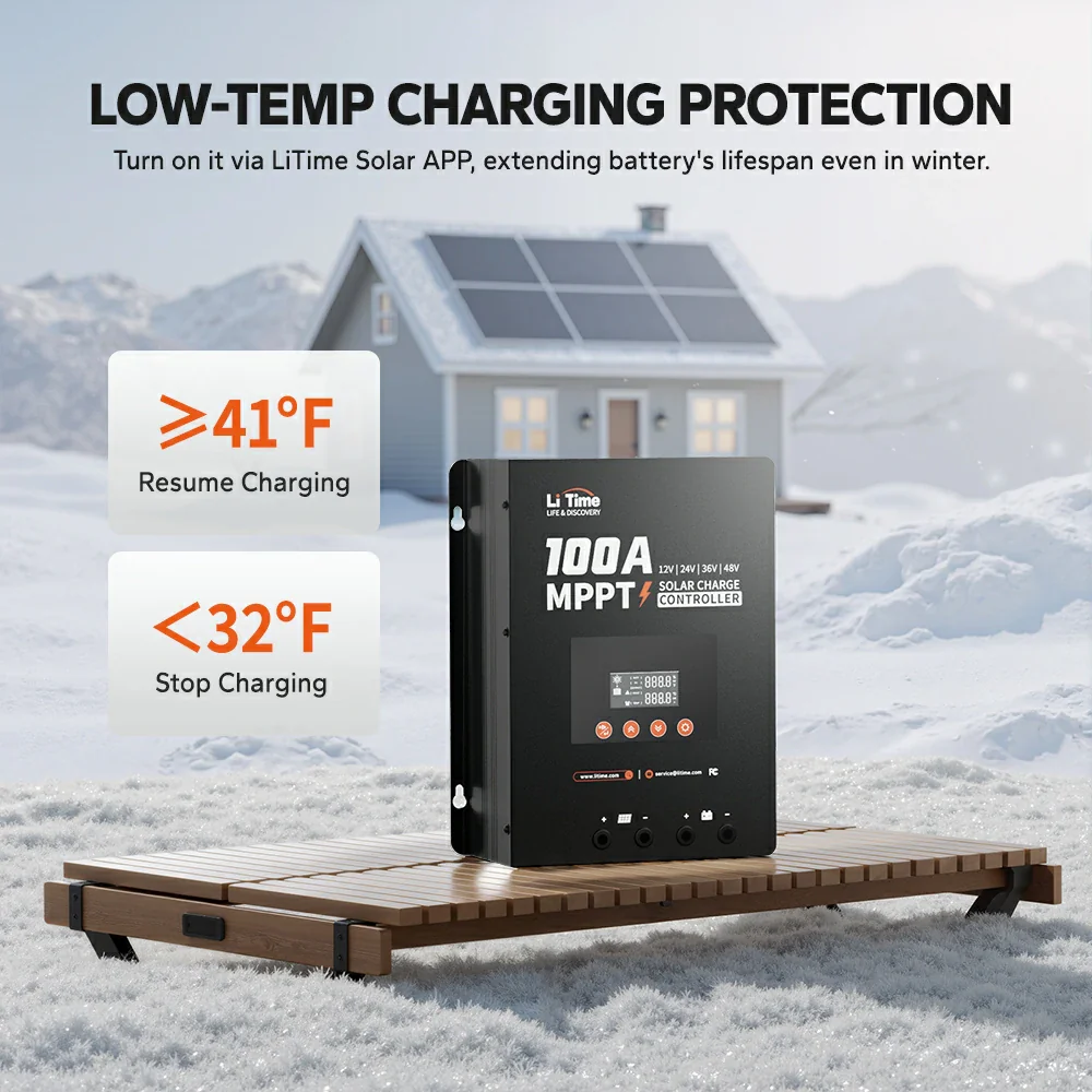 LiTime 100A MPPT 12V/24V/36V/48V Bluetooth Solar Charge Controller - Image 4