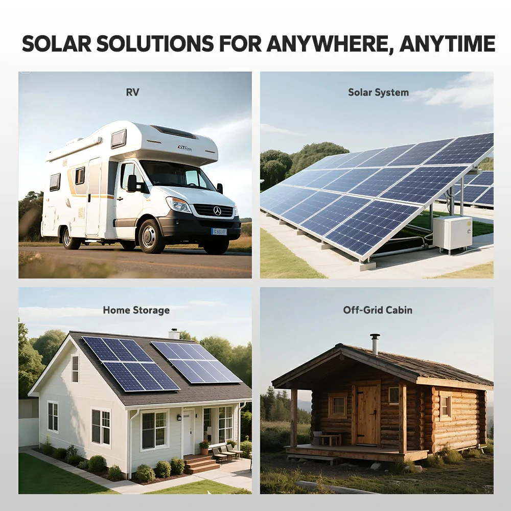 LiTime 100A MPPT 12V/24V/36V/48V Bluetooth Solar Charge Controller - Image 9