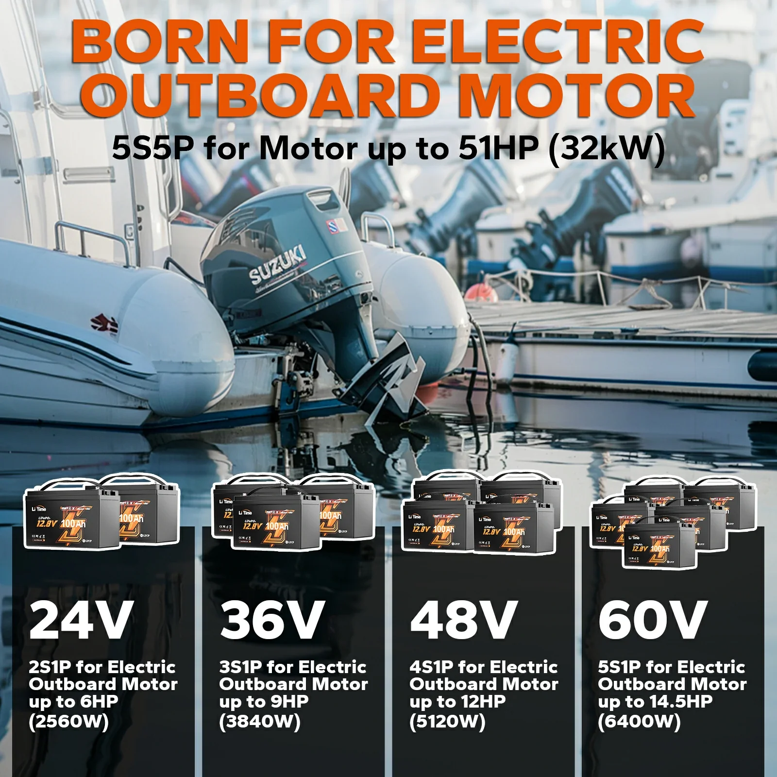 LiTime 12V 100Ah Batteries for Marine & RV - Image 100