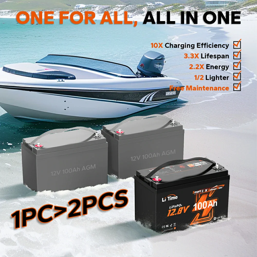 LiTime 12V 100Ah Batteries for Marine & RV - Image 101