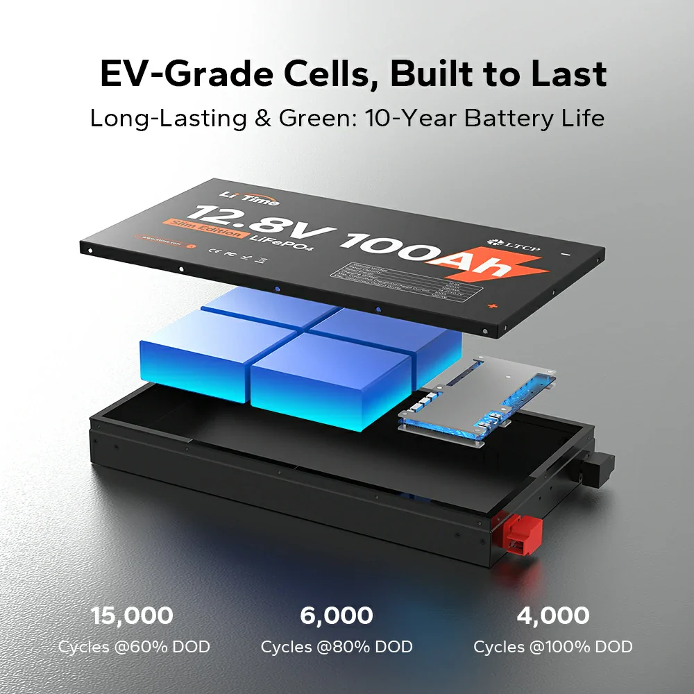 LiTime 12V 100Ah Batteries for Marine & RV - Image 130
