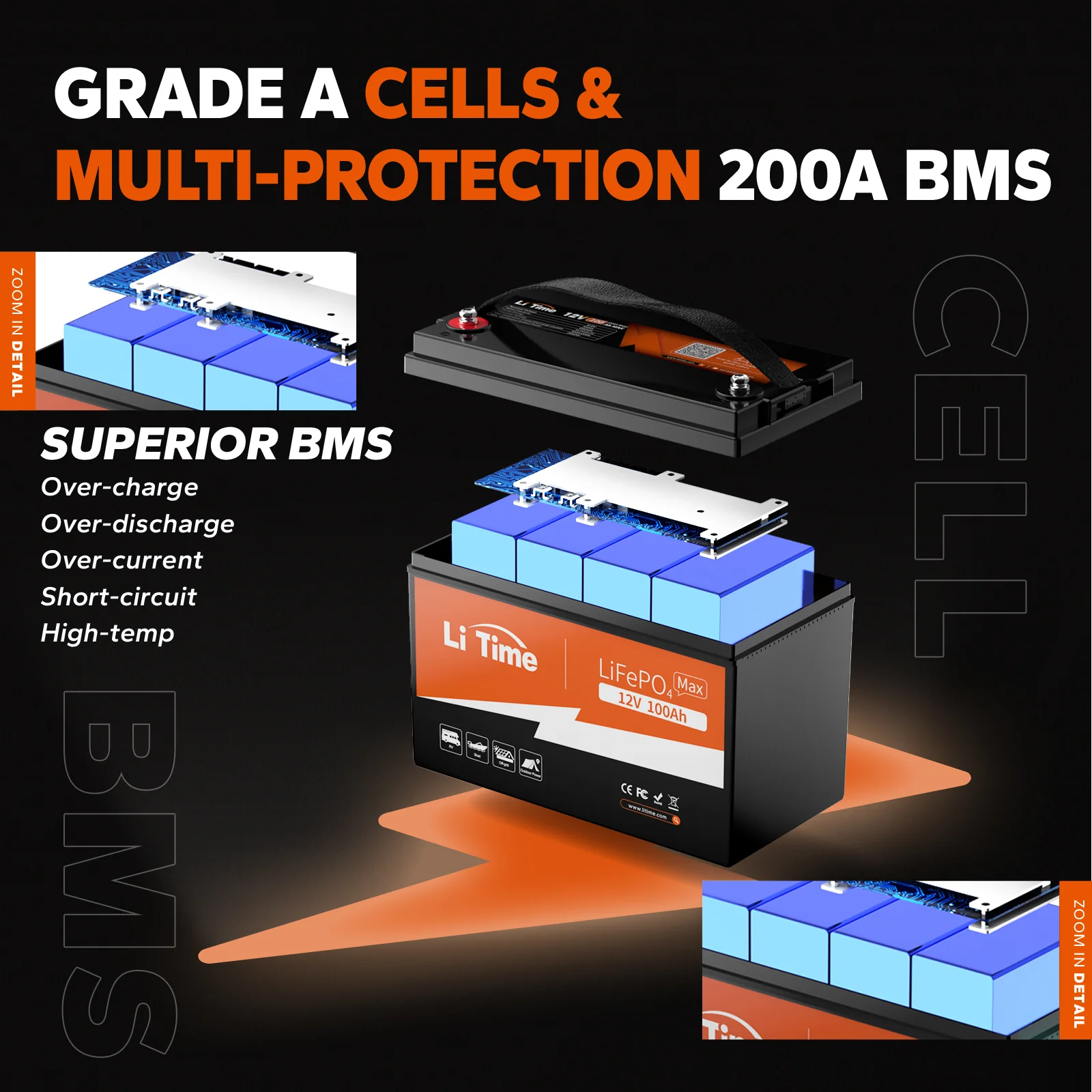 LiTime 12V 100Ah Batteries for Marine & RV - Image 23
