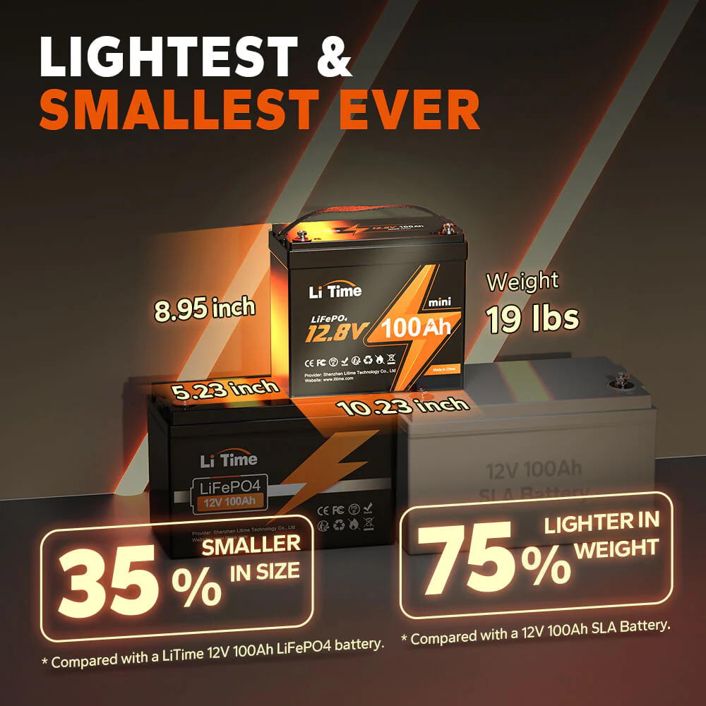 LiTime 12V 100Ah Batteries for Marine & RV - Image 60