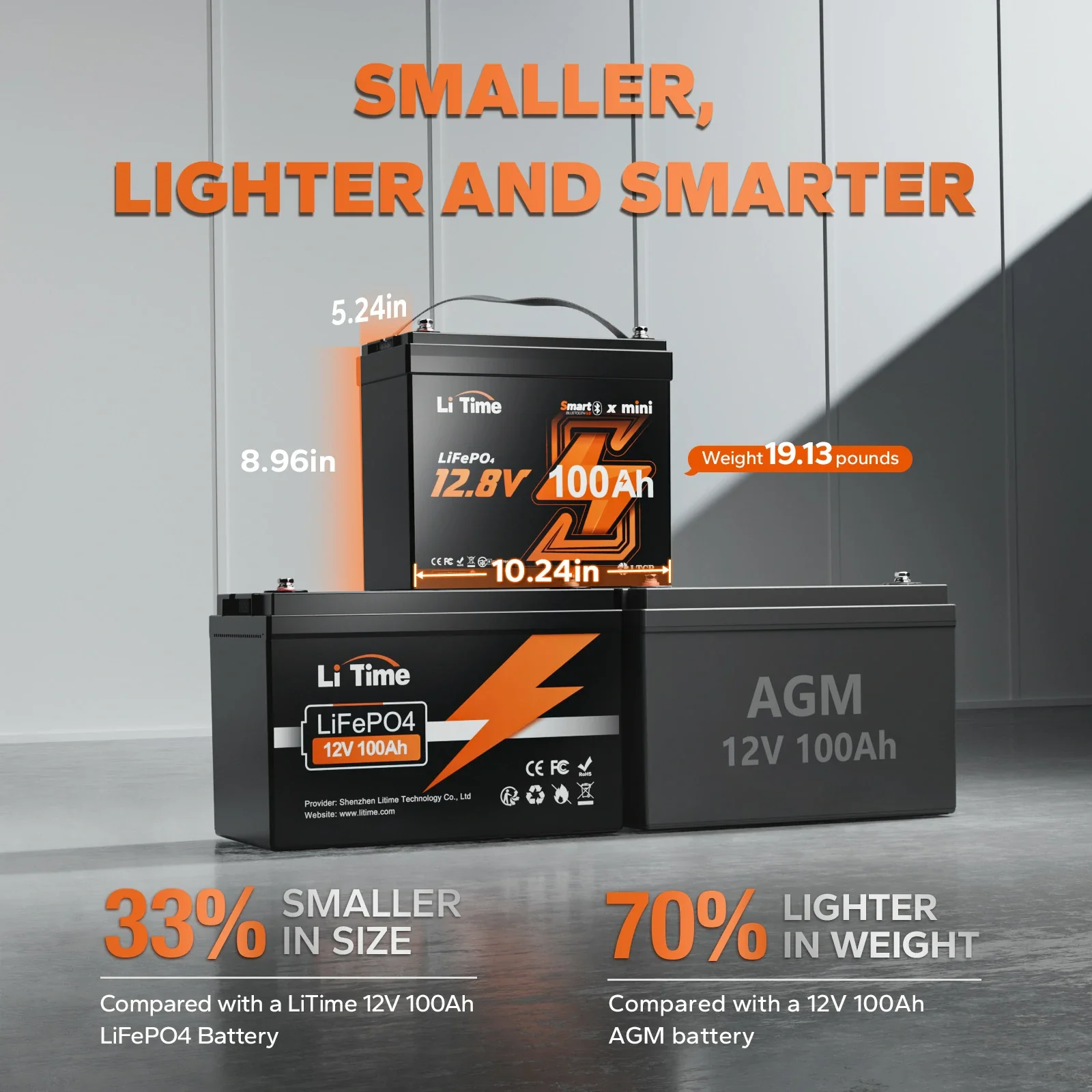 LiTime 12V 100Ah Batteries for Marine & RV - Image 68