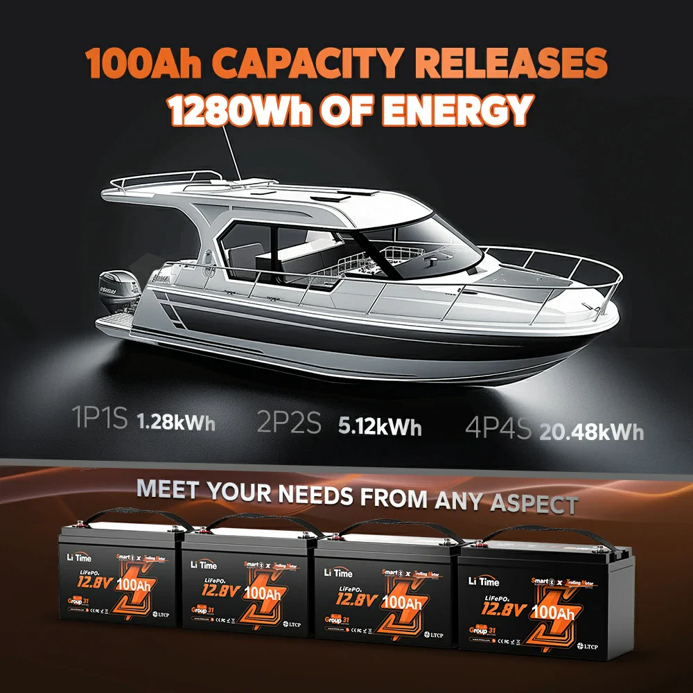 LiTime 12V 100Ah Batteries for Marine & RV - Image 93