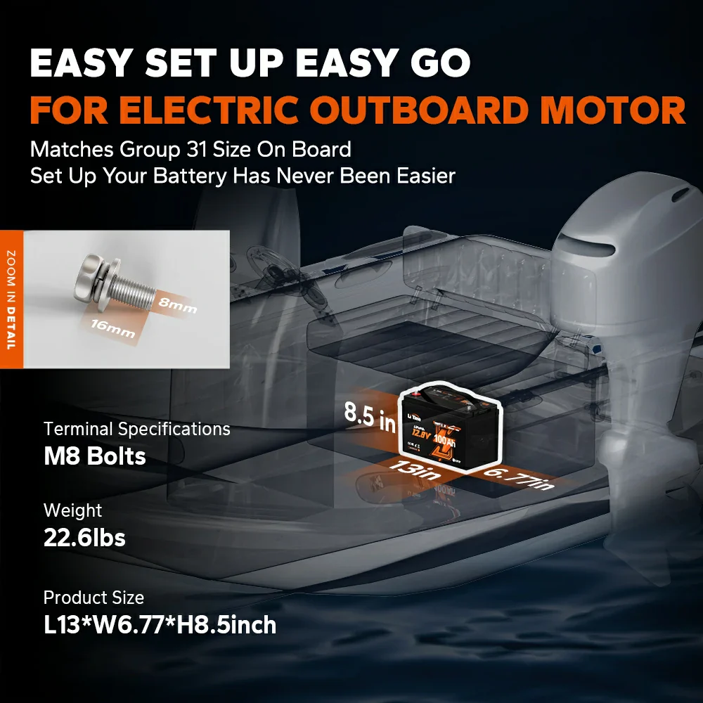 LiTime 12V 100Ah Batteries for Marine & RV - Image 95
