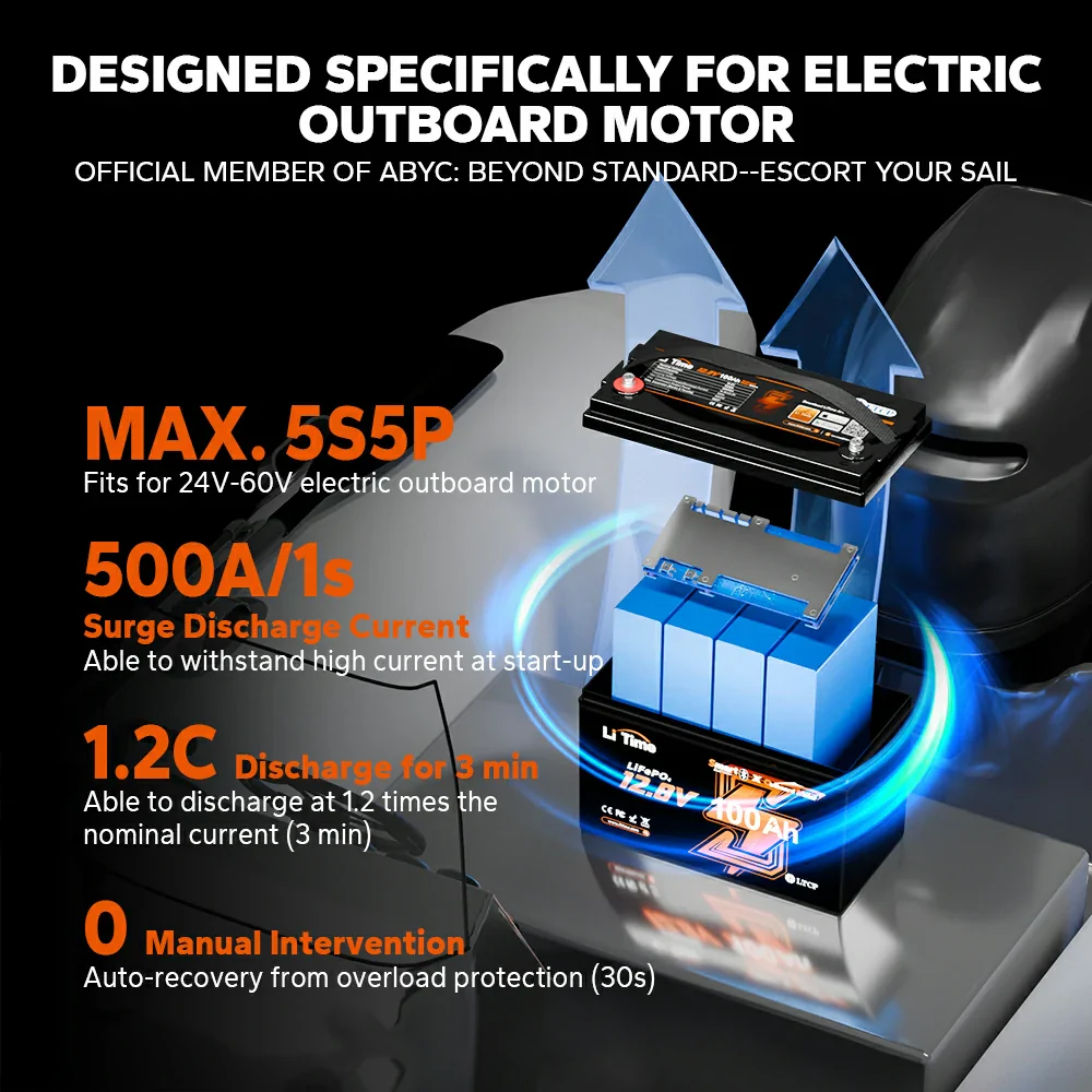 LiTime 12V 100Ah Batteries for Marine & RV - Image 96