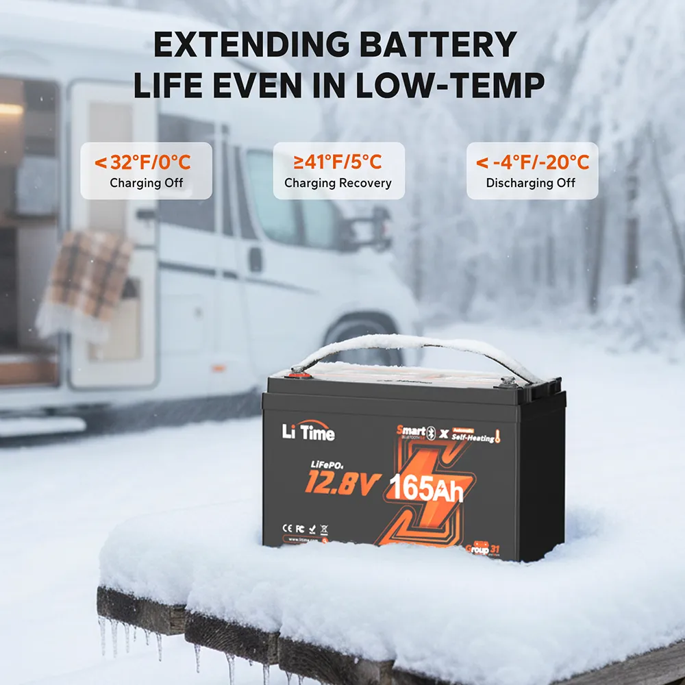LiTime LiHeat™ 12V 165Ah Dual-Mode Self Heating Smart Lithium Battery - Image 7
