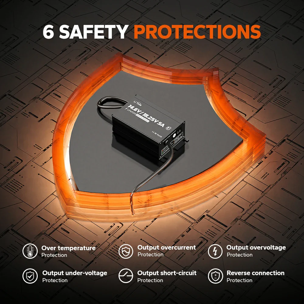LiTime 12V(14.6V) & 16V(18.25V) 5A Waterproof Lithium Battery Charger - Image 5