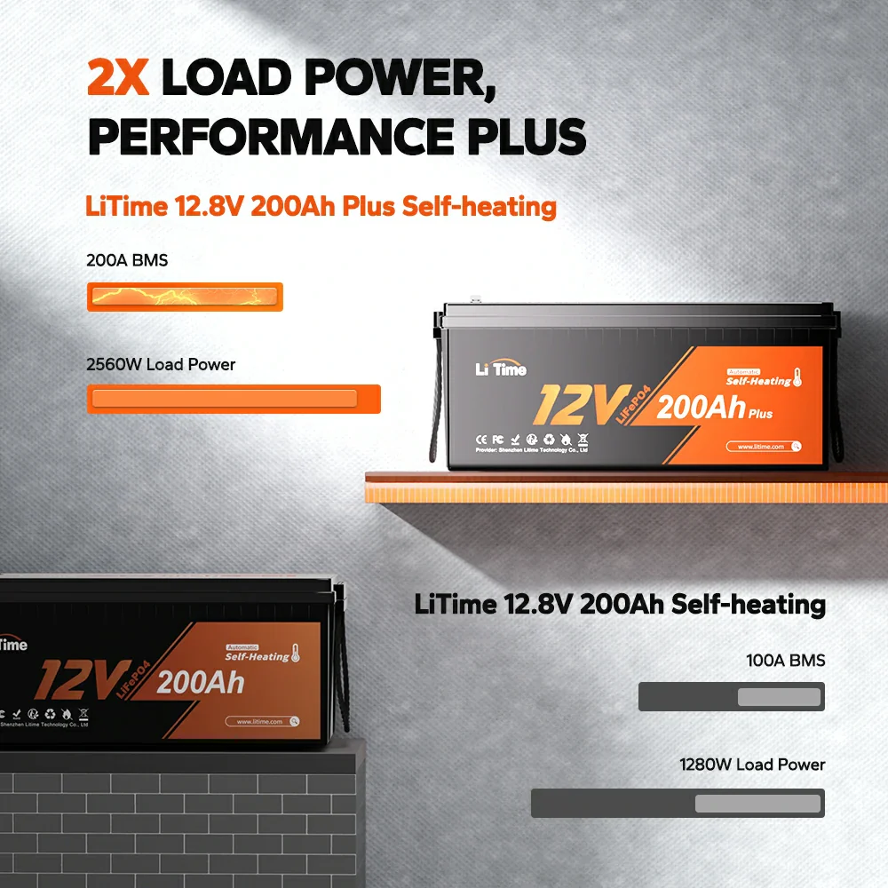 LiTime 12V 200Ah Plus Self-Heating LiFePO4 Battery - Image 4