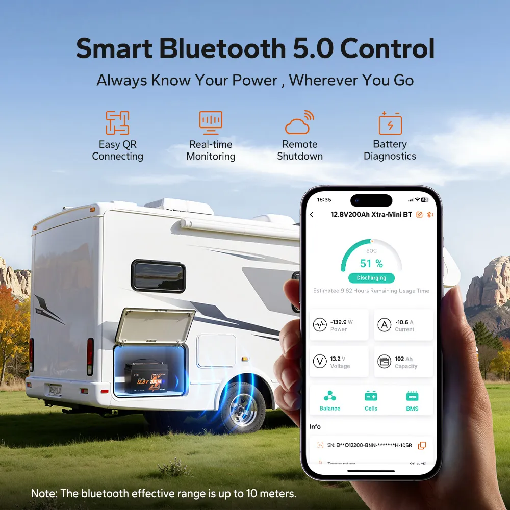 LiTime 12V 200Ah Xtra Mini Group 31 Smart Lithium Battery for RV & Camping | Super Cell for 6,000+ cycles@100% DOD - Image 5