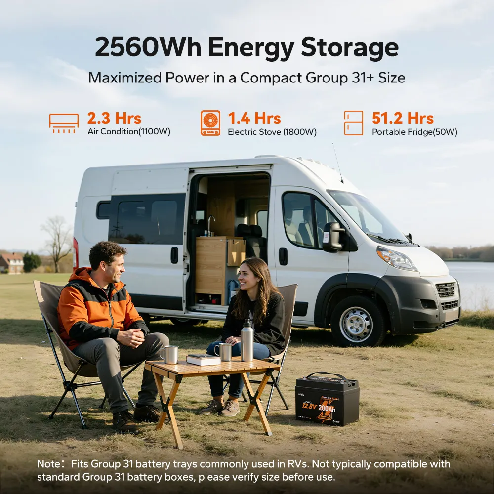 LiTime 12V 200Ah Xtra Mini Group 31 Smart Lithium Battery for RV & Camping | Super Cell for 6,000+ cycles@100% DOD - Image 8