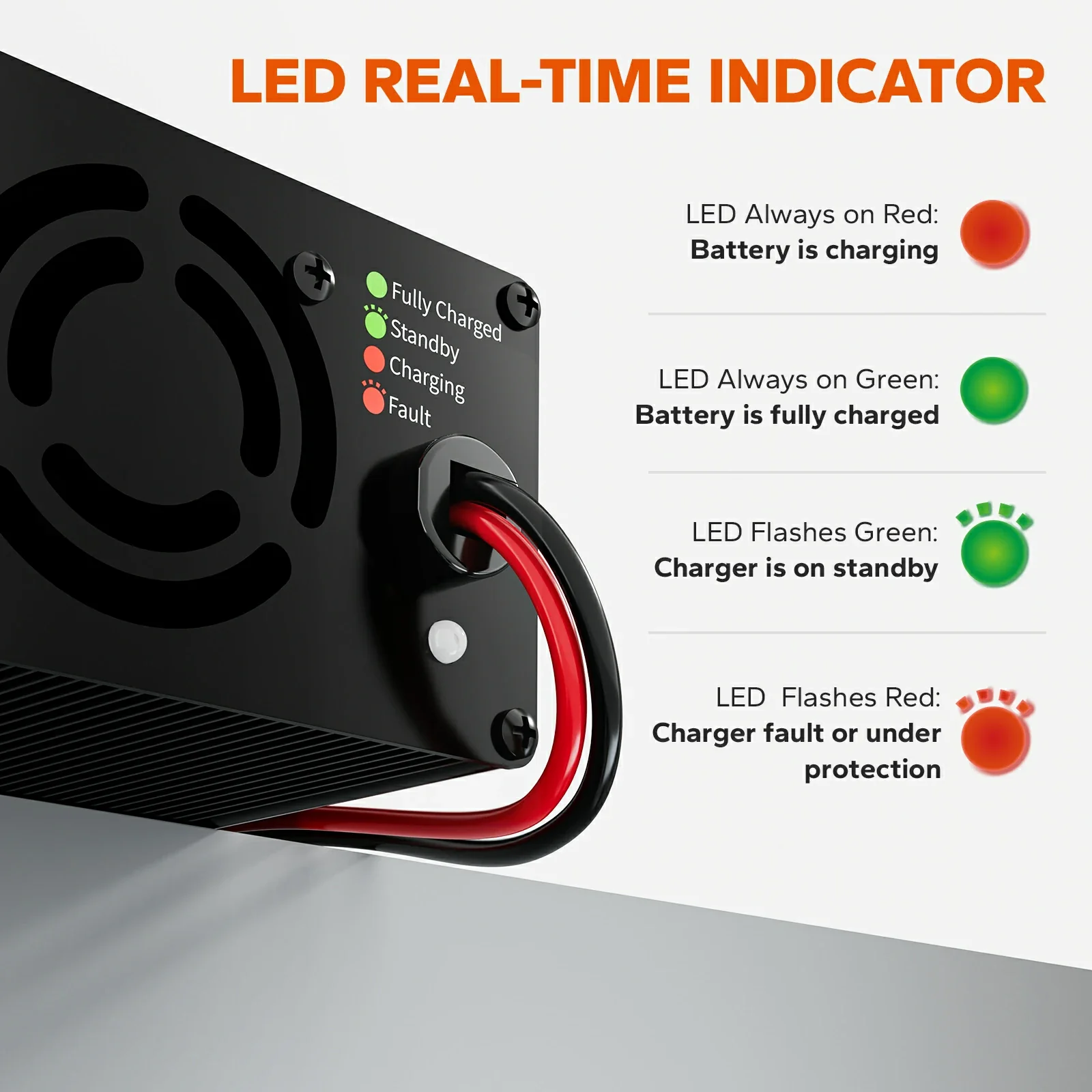 LiTime 12V (14.6V) 20A LiFePO4 Lithium Battery Charger - Image 4