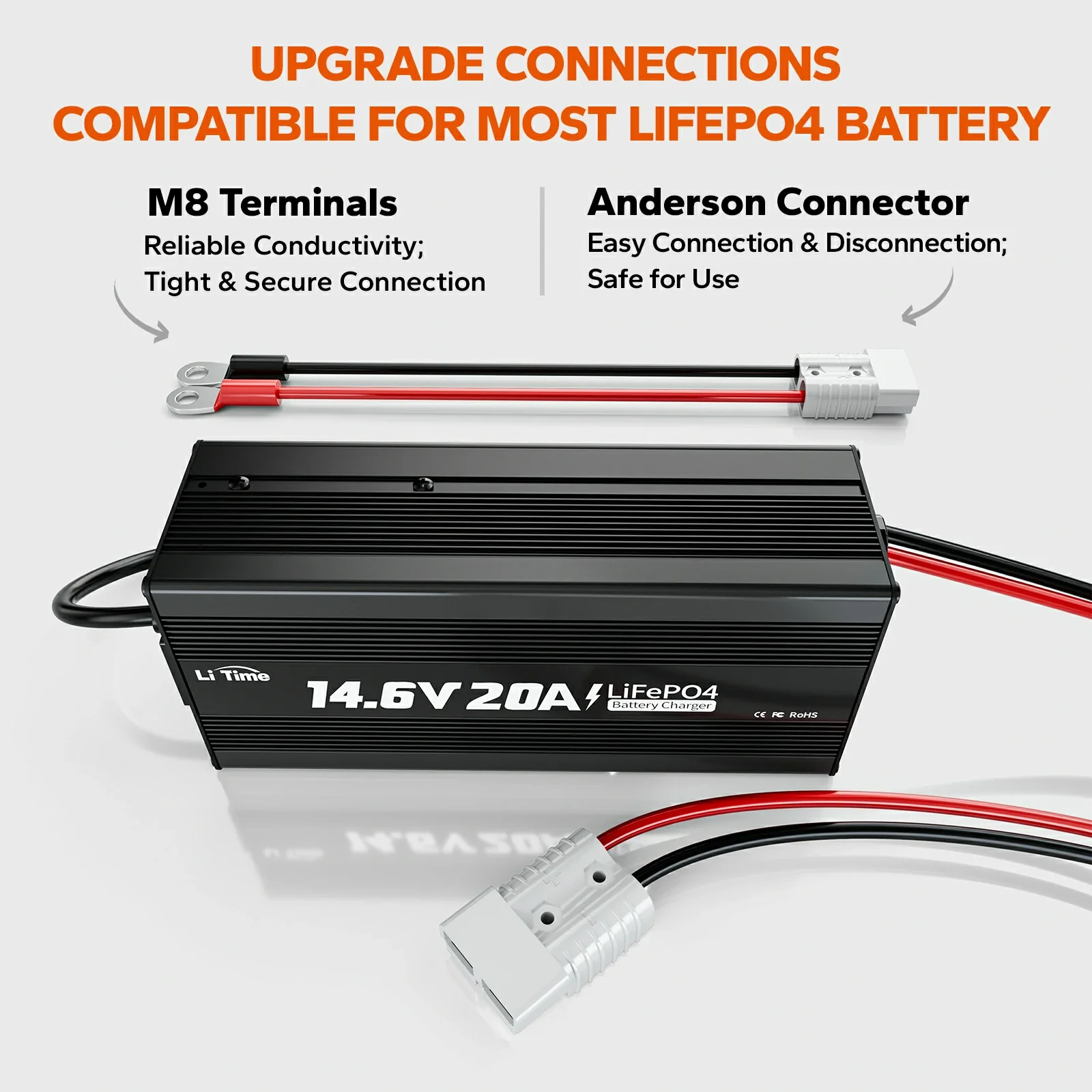 LiTime 12V (14.6V) 20A LiFePO4 Lithium Battery Charger - Image 5