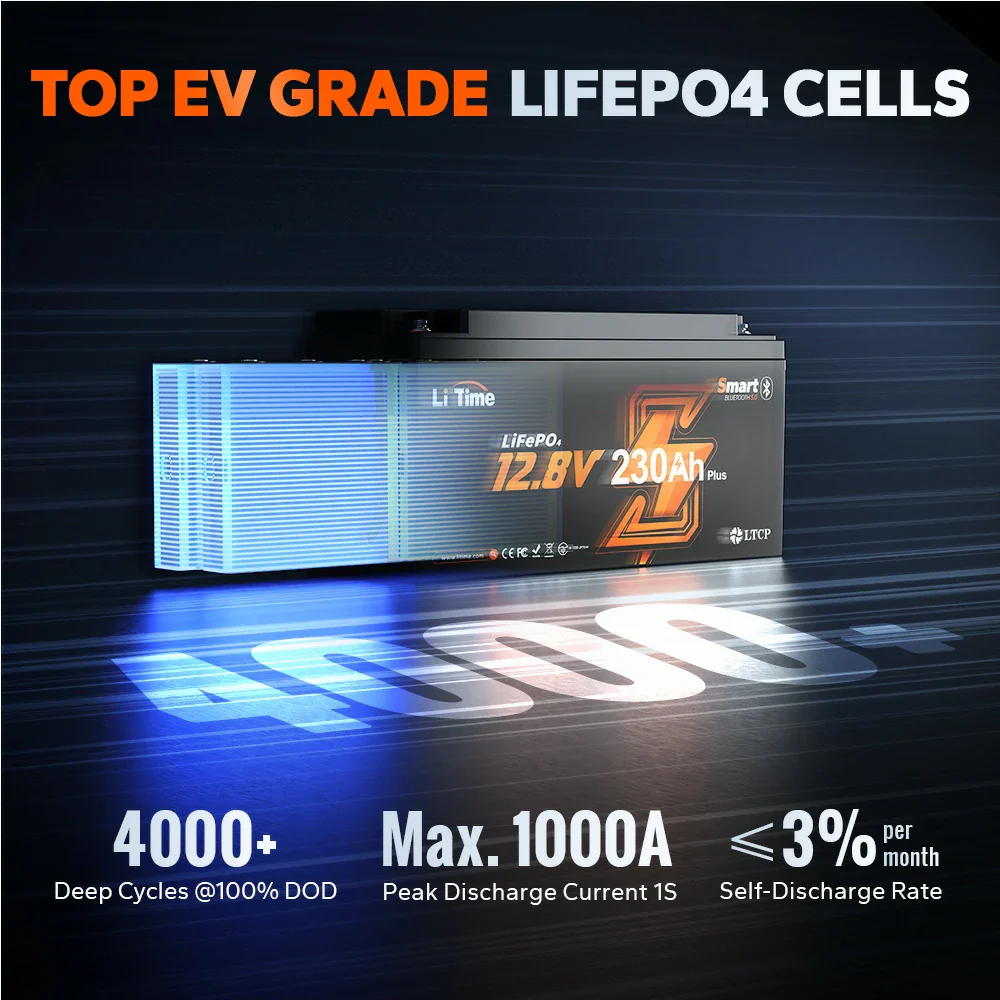 LiTime 12V 230Ah Bluetooth Lithium RV Battery with Low-Temp Protection - Image 7