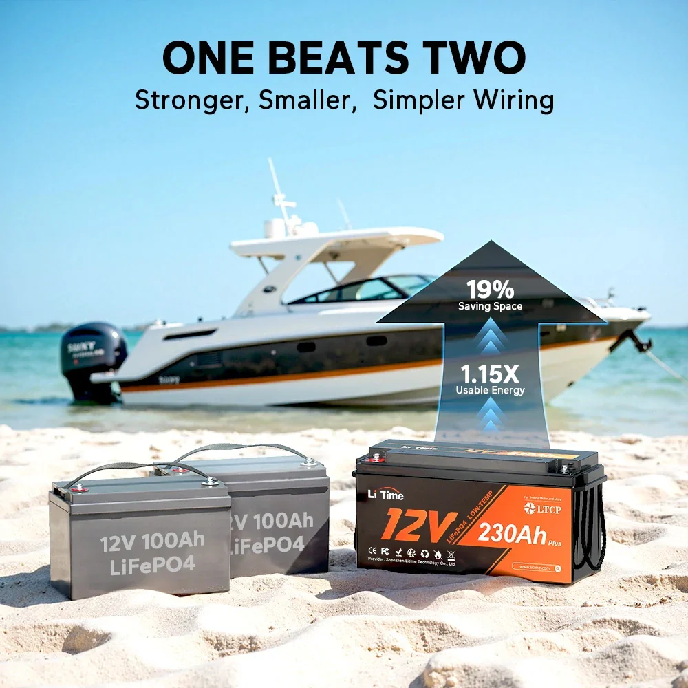 LiTime 12V 230Ah Plus Deep Cycle LiFePO4 Battery with Low-Temp Protection - Image 3