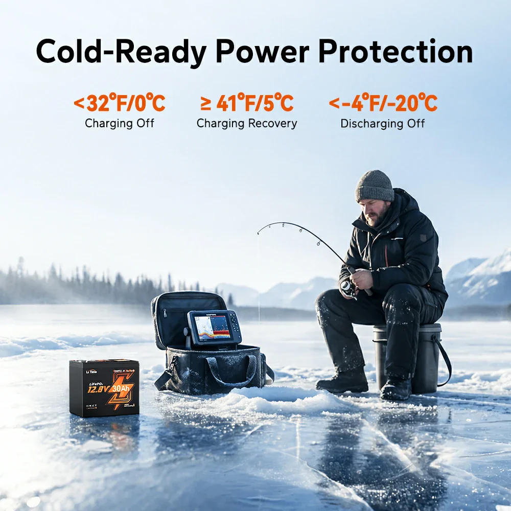 LiTime 12V 30Ah Ice Fishing & Portable Lithium Battery with Bluetooth & Self-Heating - Image 5