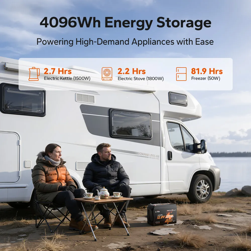 LiTime LiHeat™ 12V 320Ah Mini Dual-Mode Self Heating Smart Lithium Battery for RV and Camping - Image 10