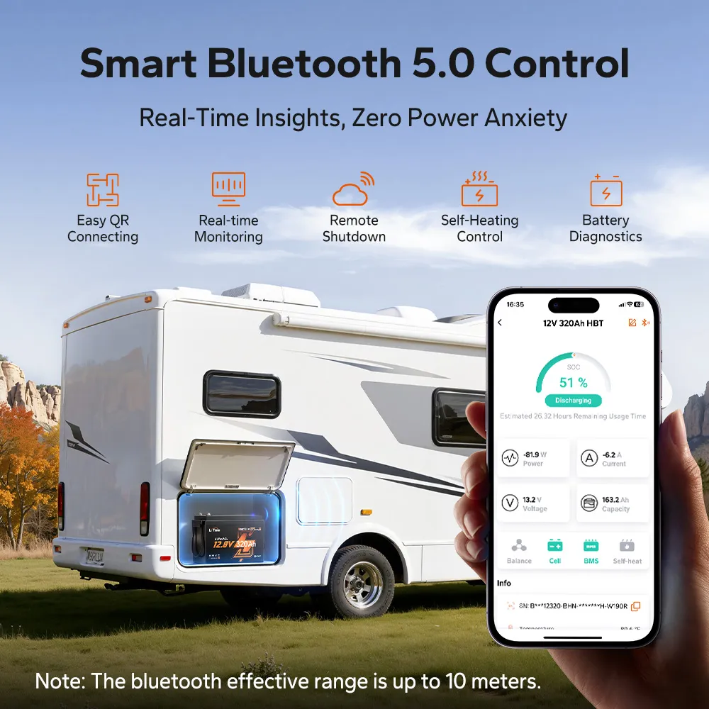 LiTime LiHeat™ 12V 320Ah Mini Dual-Mode Self Heating Smart Lithium Battery for RV and Camping - Image 9