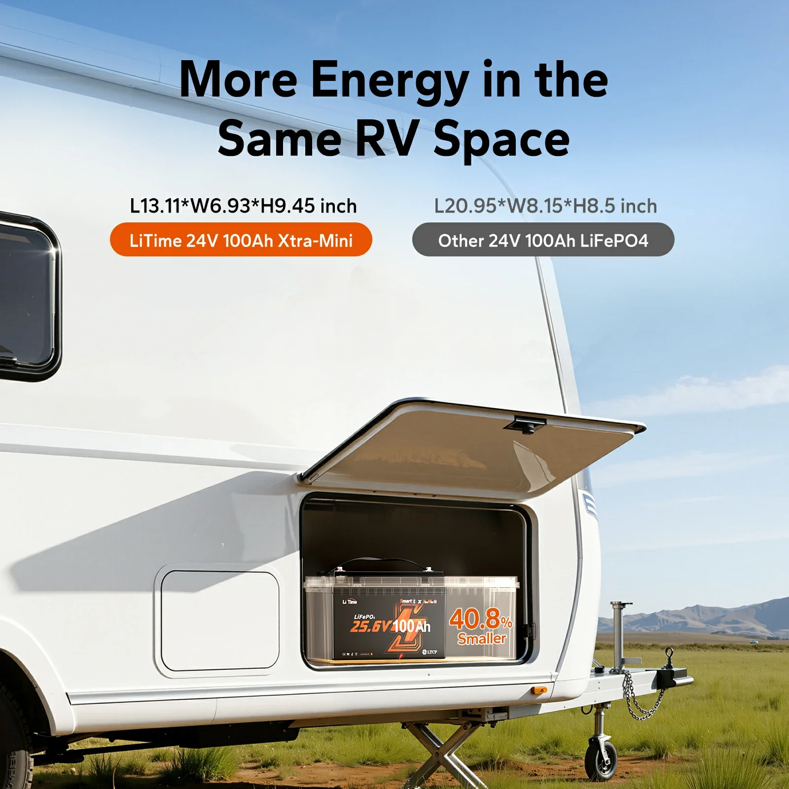 LiTime 24V 100Ah Group 31 Bluetooth LiFePO4 Battery for RVs & Off-Grid - Image 3