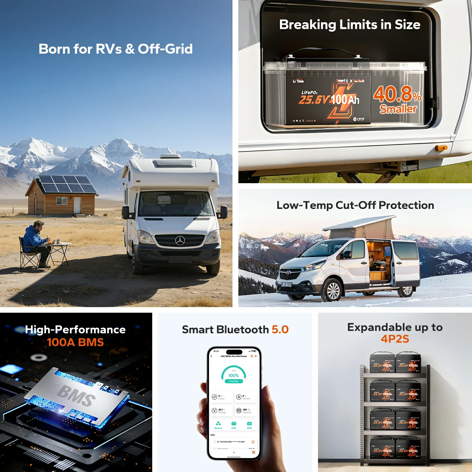 LiTime 24V 100Ah Group 31 Bluetooth LiFePO4 Battery for RVs & Off-Grid - Image 7