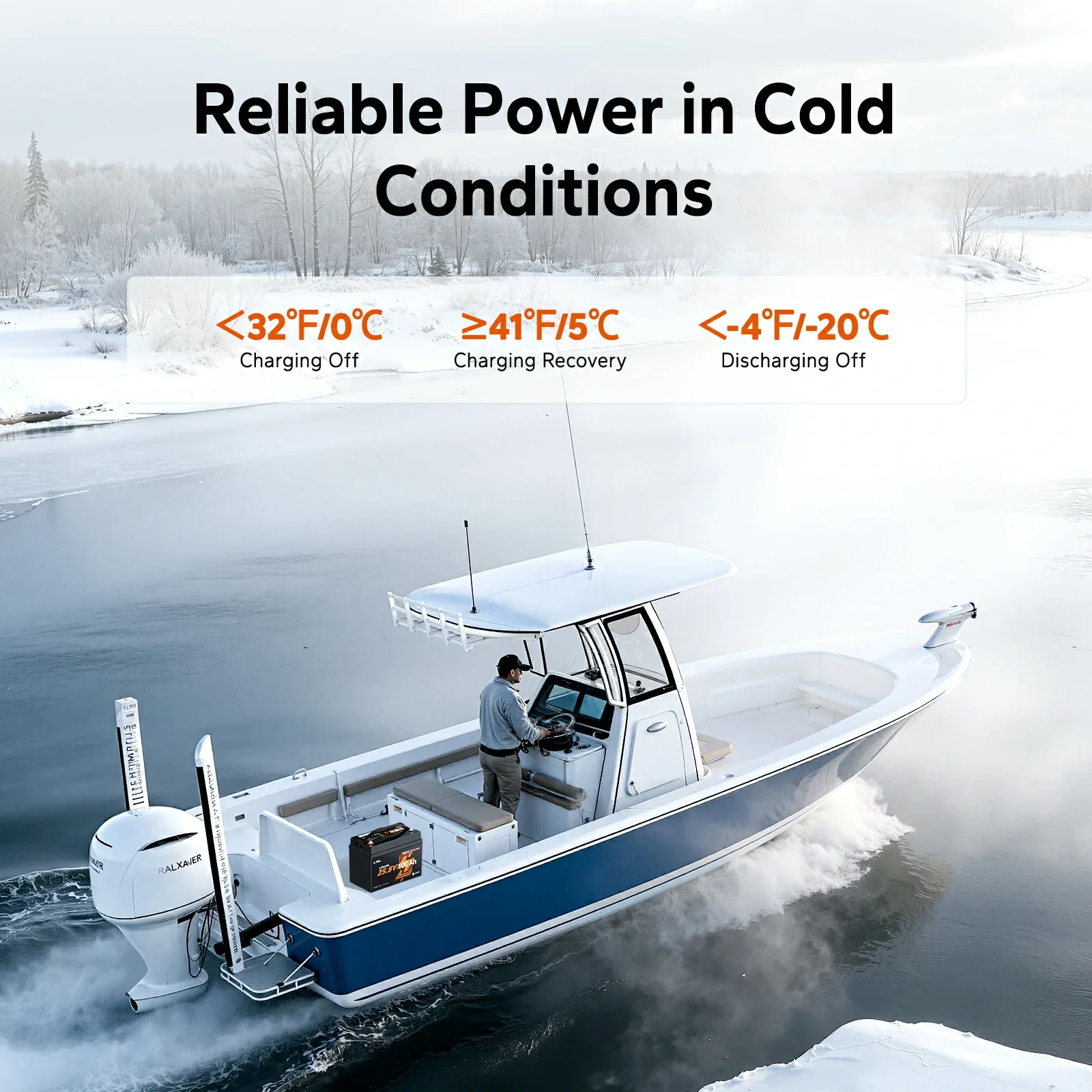 LiTime Deep Cycle Lithium Batteries for Marine, Solar & RV - Image 12