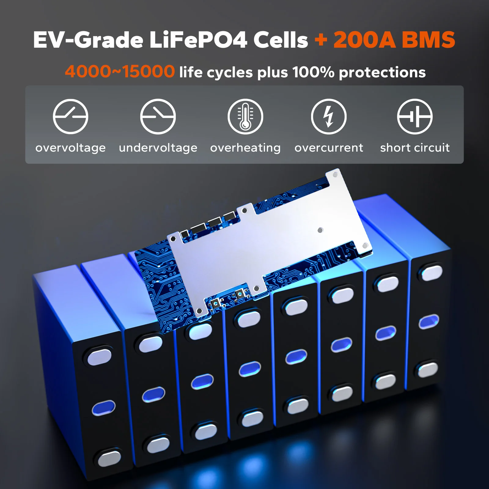 LiTime 24V 230Ah Deep Cycle LiFePO4 Group 8D Battery - Image 5
