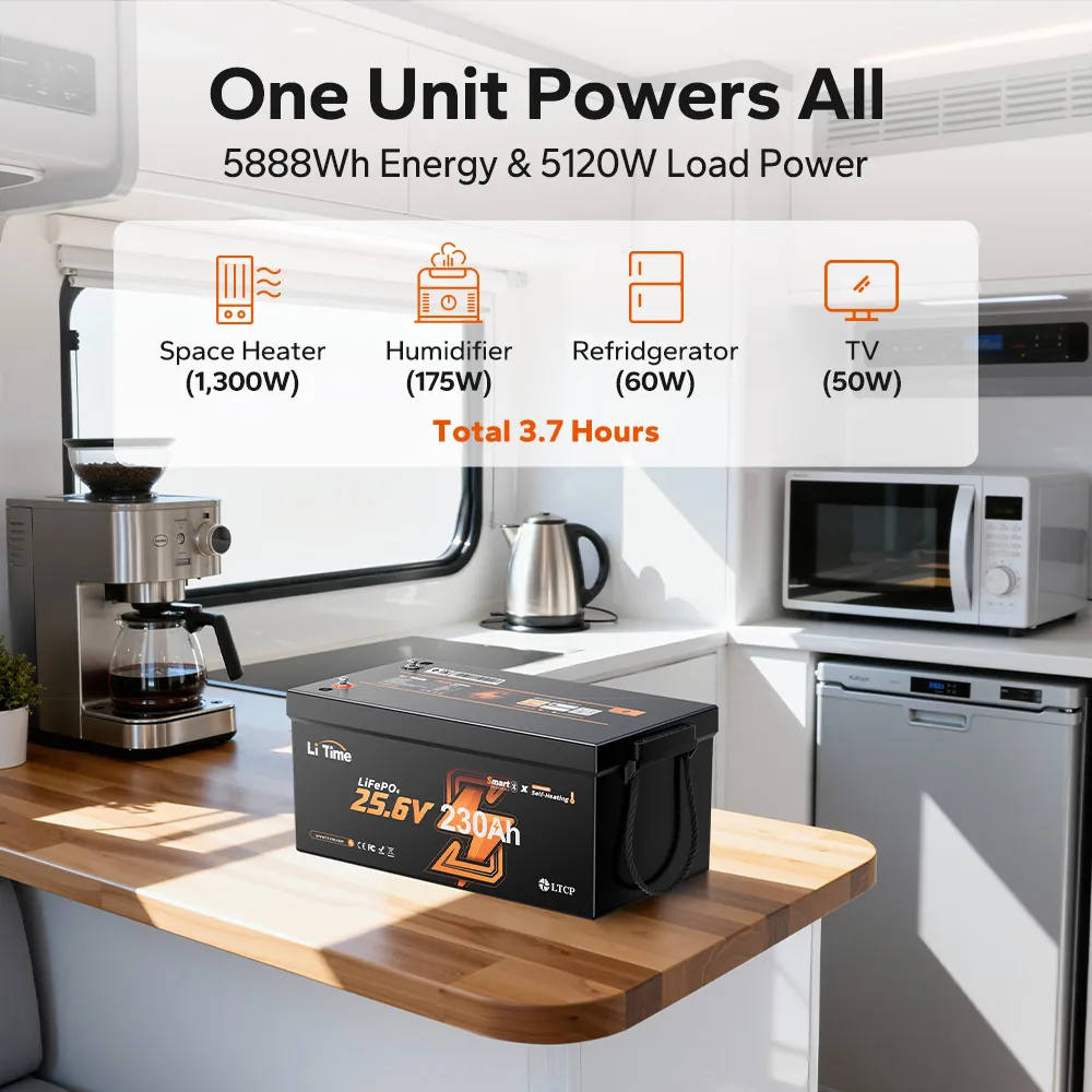 LiTime LiHeat™ 24V 230Ah Dual-Mode Self Heating Smart Lithium Battery for RV and Off-Grid - Image 8