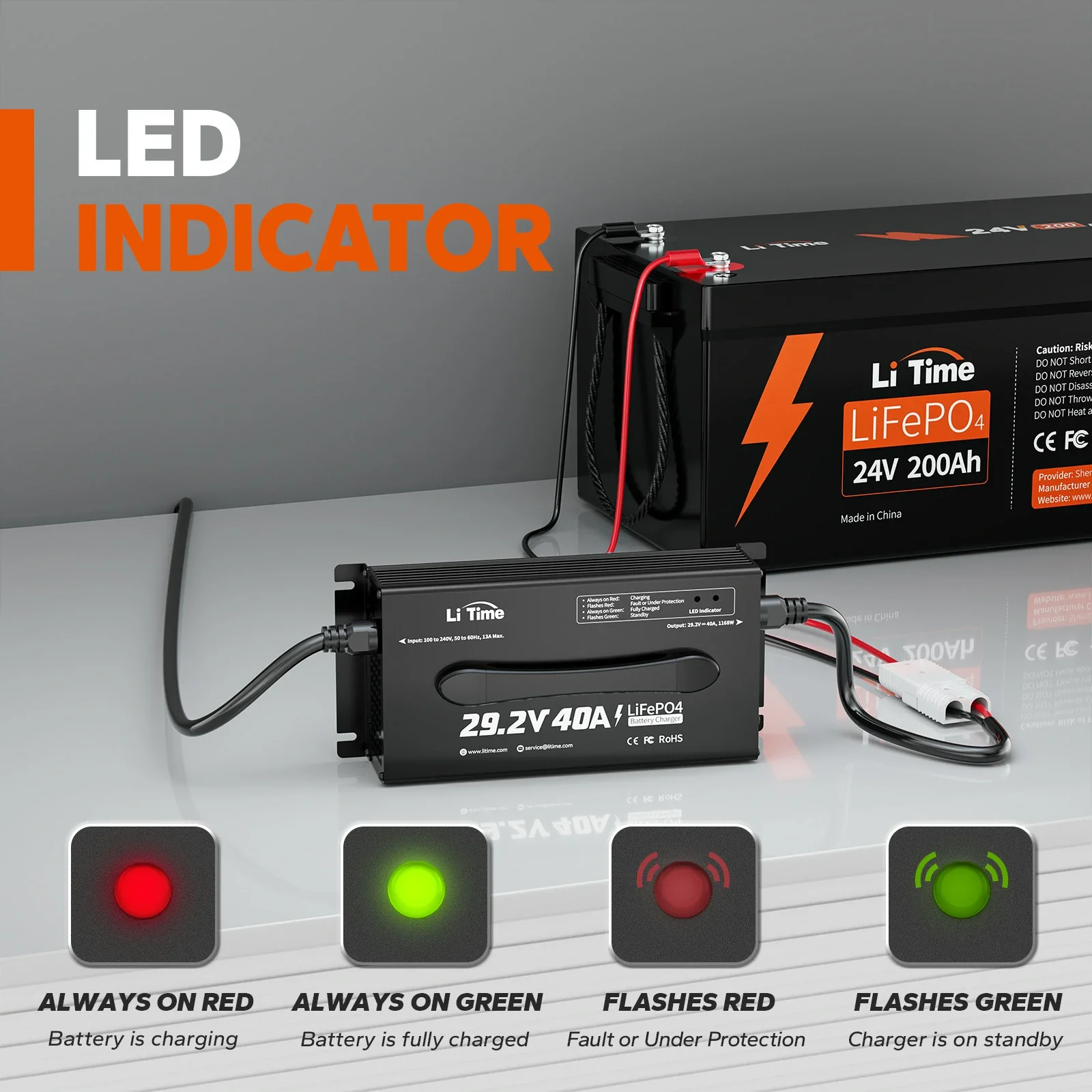 LiTime 24 (29.2) Volt 40A Mountable Lithium Battery Charger - Image 7