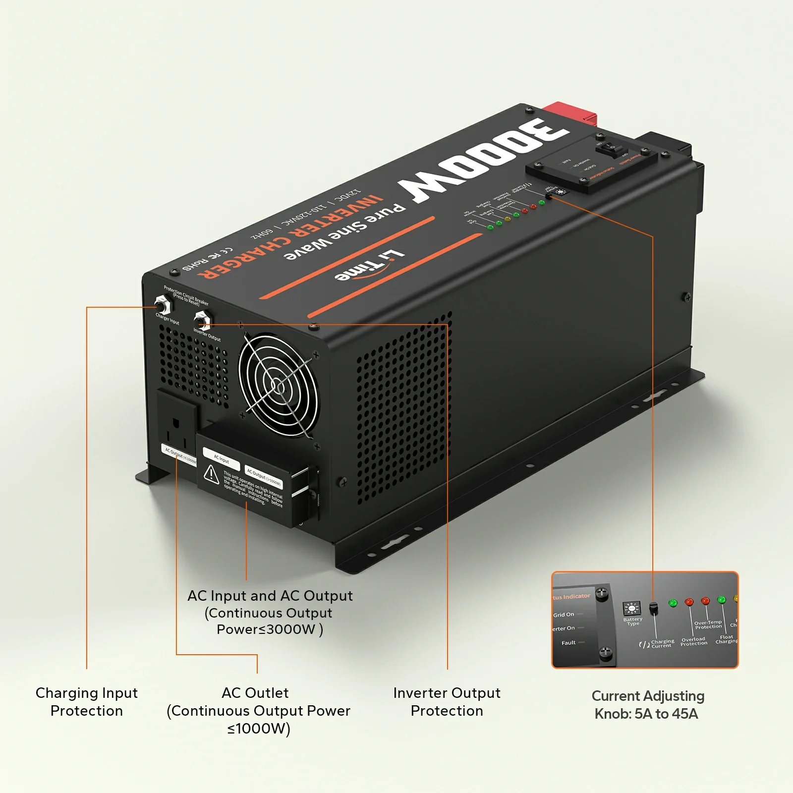 LiTime 3000 Watt Pure Sine Wave Inverter Charger - Image 10