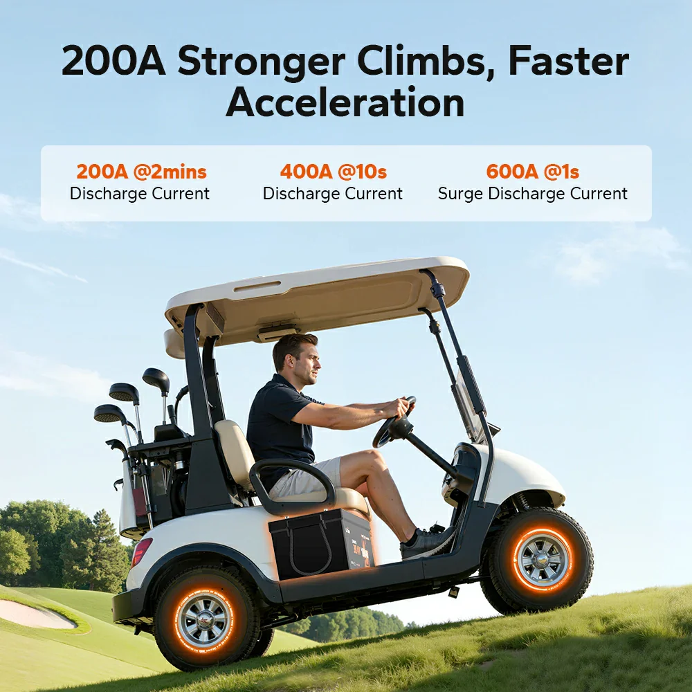 LiTime Best 36V 100Ah Bluetooth Golf Cart Lithium Battery - Image 4