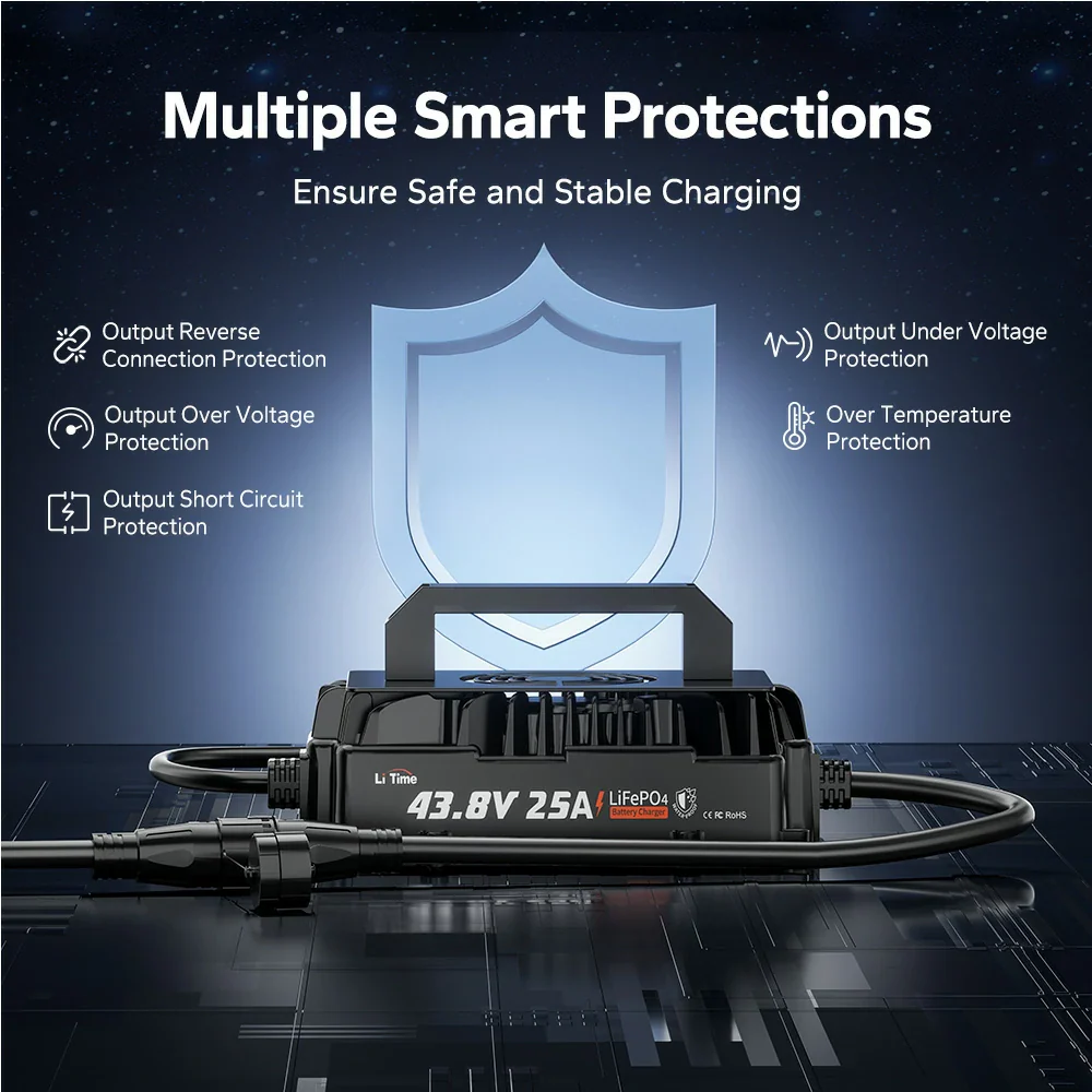LiTime 36V (43.8V) 25A Lithium Waterproof Battery Charger - Image 5