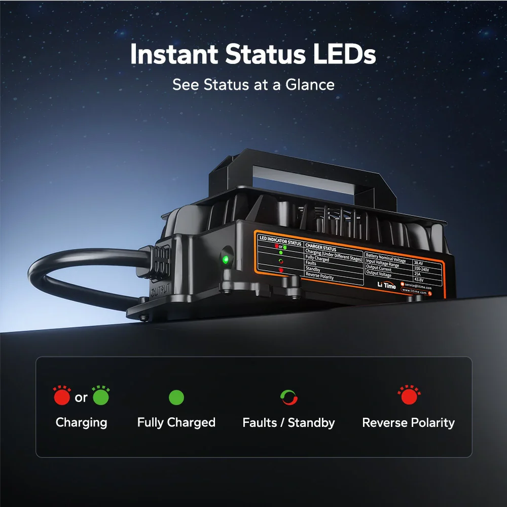 LiTime 36V (43.8V) 25A Lithium Waterproof Battery Charger - Image 6