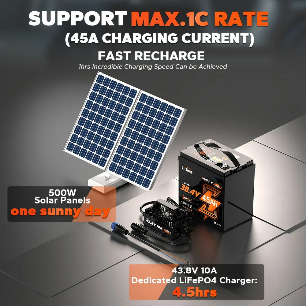 LiTime 36V 45Ah GC2 Bluetooth Lithium Golf Cart Battery - Image 7