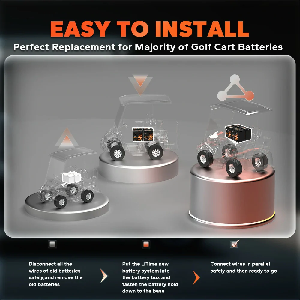 LiTime 36V 45Ah GC2 Bluetooth Lithium Golf Cart Battery - Image 8