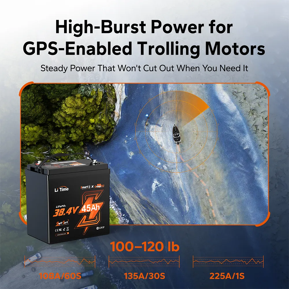LiTime 36V 45Ah TM Lithium Battery for Marine Trolling Motor with Bluetooth - Image 6