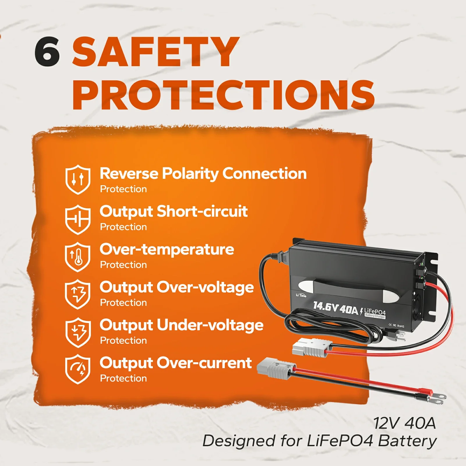 LiTime 12V (14.6V) 40A Mountable Lithium Battery Charger with Handle - Image 5
